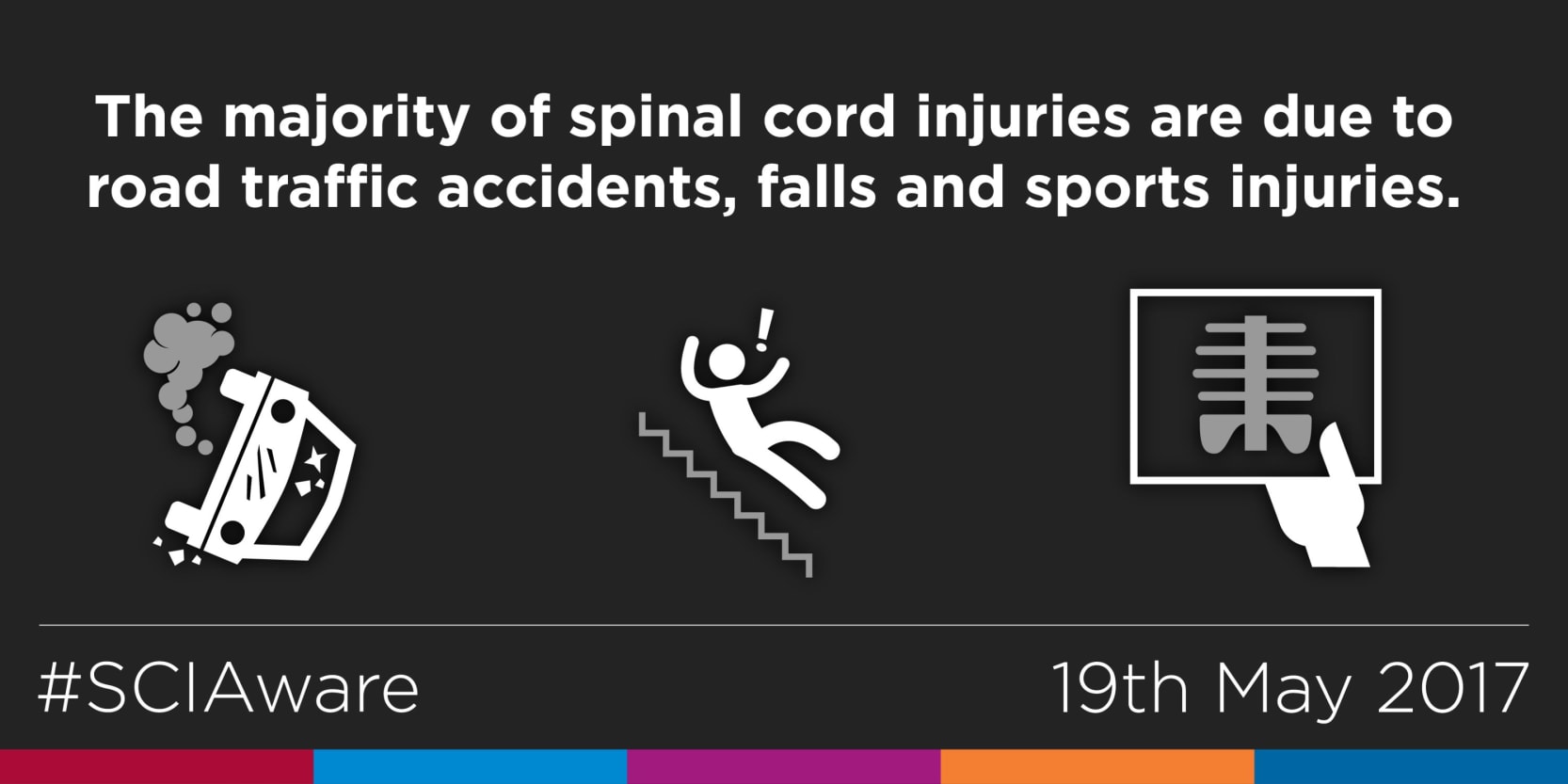 Causes of spinal cord injury