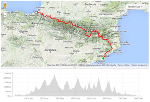 Ride2Recovery map of route